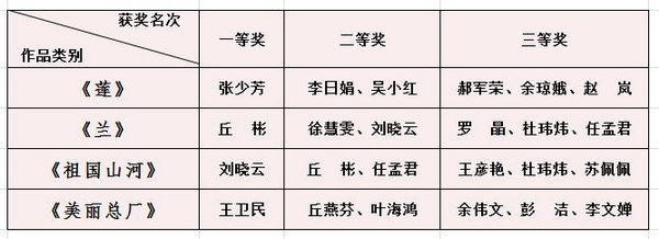 首页-KY开元游戏集团官网