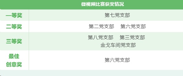 20210622140436_146 首页-KY开元游戏集团官网